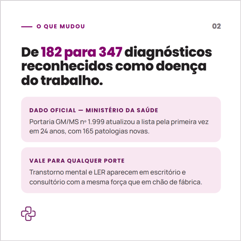 doenças ocupacionais